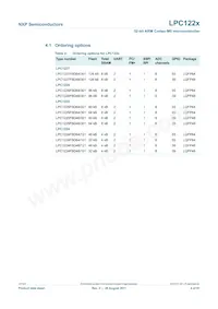 LPC1226FBD64/301 Datasheet Page 4