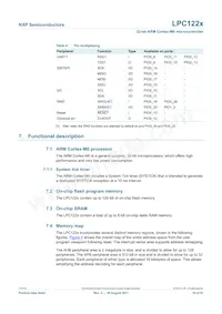 LPC1226FBD64/301 Datasheet Page 16