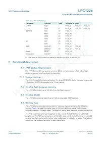 LPC1226FBD64/301 Datenblatt Seite 16