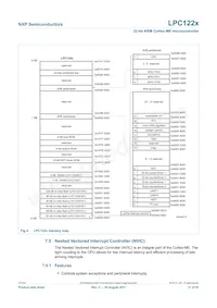LPC1226FBD64/301 Datenblatt Seite 17