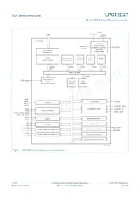 LPC12D27FBD100/301 Datasheet Pagina 5