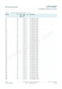 LPC12D27FBD100/301 Datasheet Page 13