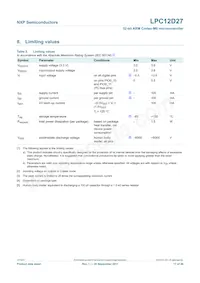 LPC12D27FBD100/301 Datasheet Page 17