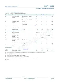 LPC12D27FBD100/301 Datasheet Page 21