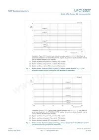 LPC12D27FBD100/301 Datasheet Page 23