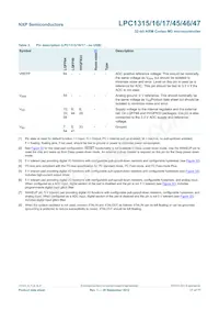 LPC1346FHN33數據表 頁面 17