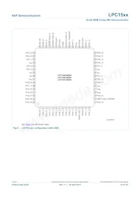 LPC1549JBD100E Datasheet Page 10