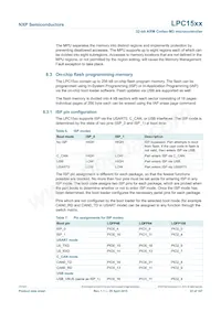 LPC1549JBD100E Datasheet Page 22