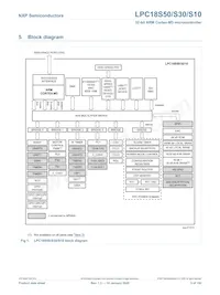 LPC18S50FET256 Datasheet Page 5