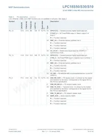 LPC18S50FET256 Datasheet Page 18