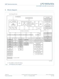 LPC18S57JET256E Datasheet Page 6