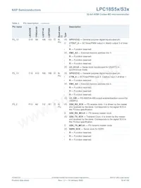 LPC18S57JET256E Datasheet Page 18