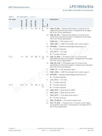 LPC18S57JET256E Datasheet Page 19