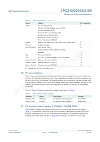 LPC2105FBD48/01 Datasheet Pagina 13