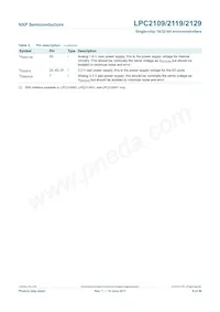LPC2129FBD64 Datasheet Page 9