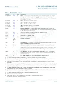LPC2138FHN64/01 Datasheet Page 12