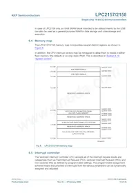 LPC2158FBD100 Datasheet Page 16