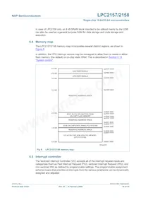 LPC2158FBD100 데이터 시트 페이지 16