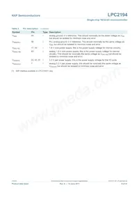 LPC2194HBD64 Datasheet Page 8