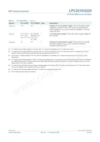 LPC2210FBD144 Datasheet Page 14