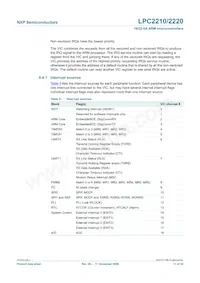 LPC2210FBD144 Datasheet Page 17