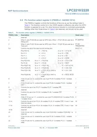 LPC2210FBD144 Datenblatt Seite 22