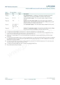 LPC2290FBD144 Datasheet Page 13
