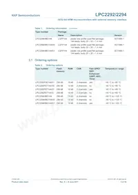 LPC2292FET144/G數據表 頁面 3