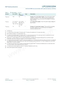 LPC2292FET144/G Datasheet Pagina 14