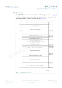 LPC2377FBD144 Datasheet Page 18
