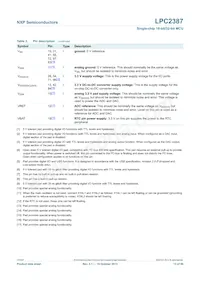 LPC2387FBD100 Datasheet Page 13