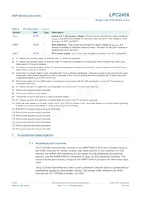 LPC2458FET180 Datasheet Page 20