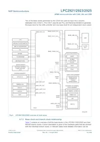 LPC2923FBD100 데이터 시트 페이지 14