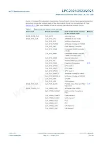 LPC2923FBD100 Datenblatt Seite 15