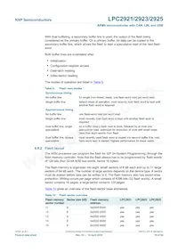 LPC2923FBD100 Datenblatt Seite 18