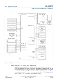 LPC2930FBD208 Datenblatt Seite 18