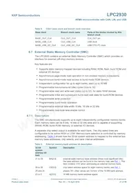 LPC2930FBD208 Datasheet Page 21