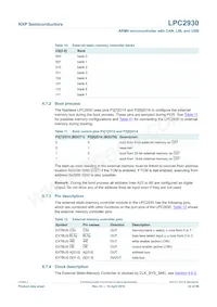 LPC2930FBD208數據表 頁面 22