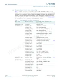 LPC2939FBD208數據表 頁面 20