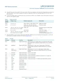 LPC3130FET180 Datasheet Page 12