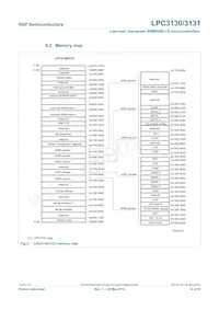 LPC3130FET180 Datasheet Page 14