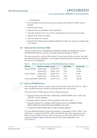 LPC3130FET180數據表 頁面 17