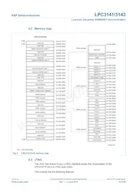 LPC3141FET180數據表 頁面 14