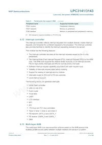 LPC3141FET180 Datasheet Pagina 21