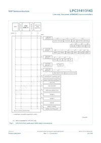 LPC3141FET180 데이터 시트 페이지 23