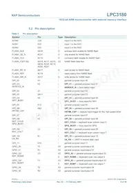 LPC3180FEL320/01 Datasheet Page 8