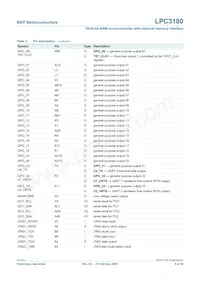LPC3180FEL320/01 Datasheet Page 9