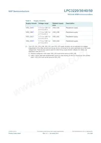 LPC3230FET296/01 Datasheet Page 23