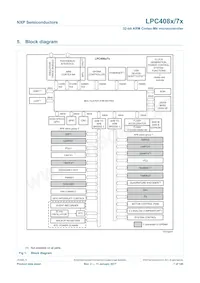 LPC4072FBD80E Datasheet Page 7