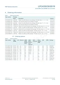 LPC4350FBD208 Datasheet Page 5